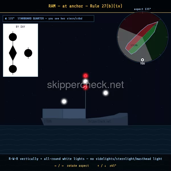Vessel restricted in ability to manoeuvre, at anchor viewed from her starboard quarter — COLREG Rule 27(b) night-recognition diagram