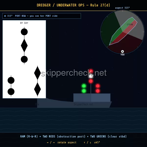 Dredger or underwater operations vessel viewed from her port bow — COLREG Rule 27(d) night-recognition diagram