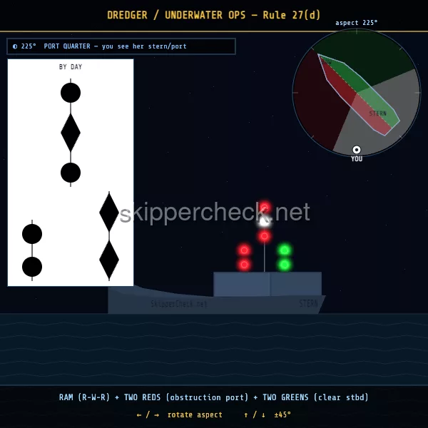 Dredger or underwater operations vessel viewed from her port quarter — COLREG Rule 27(d) night-recognition diagram