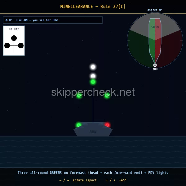 Mine-clearance vessel viewed head-on (bow aspect) — COLREG Rule 27(f) night-recognition diagram