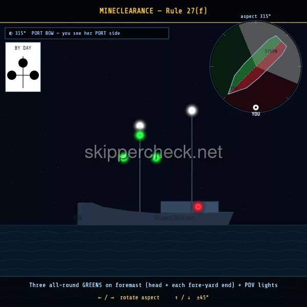 Mine-clearance vessel viewed from her port bow — COLREG Rule 27(f) night-recognition diagram