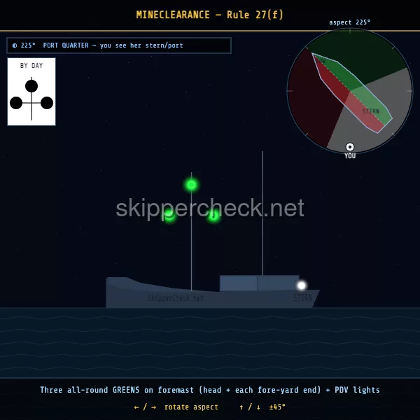 Mine-clearance vessel viewed from her port quarter — COLREG Rule 27(f) night-recognition diagram