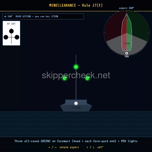 Mine-clearance vessel viewed dead astern (stern aspect) — COLREG Rule 27(f) night-recognition diagram