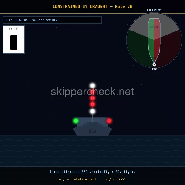 Vessel constrained by her draught (CBD) viewed head-on (bow aspect) — COLREG Rule 28 night-recognition diagram