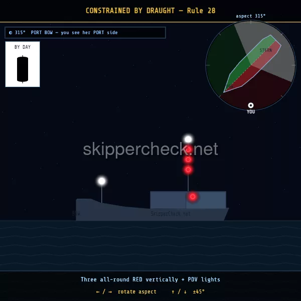 Vessel constrained by her draught (CBD) viewed from her port bow — COLREG Rule 28 night-recognition diagram
