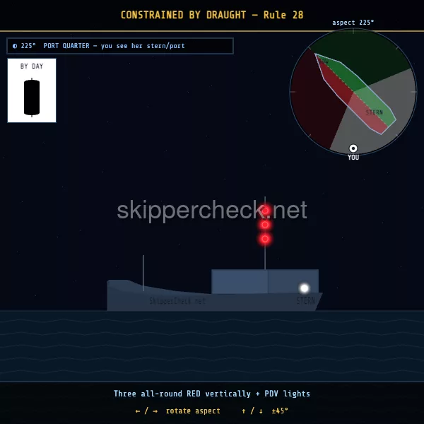 Vessel constrained by her draught (CBD) viewed from her port quarter — COLREG Rule 28 night-recognition diagram