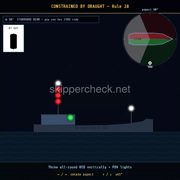 Vessel constrained by her draught (CBD) viewed from her starboard beam — COLREG Rule 28 night-recognition diagram