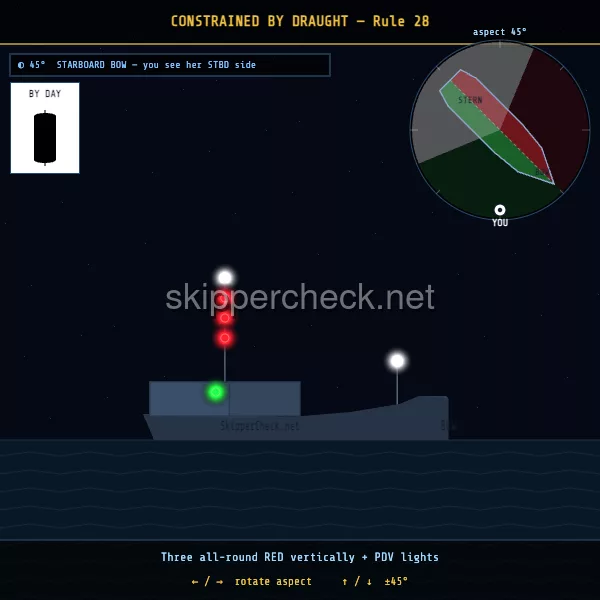 Vessel constrained by her draught (CBD) viewed from her starboard bow — COLREG Rule 28 night-recognition diagram