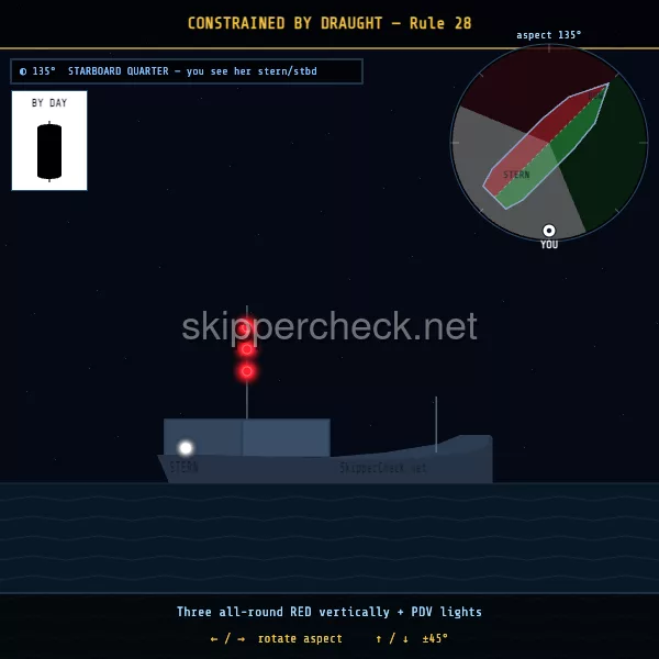 Vessel constrained by her draught (CBD) viewed from her starboard quarter — COLREG Rule 28 night-recognition diagram