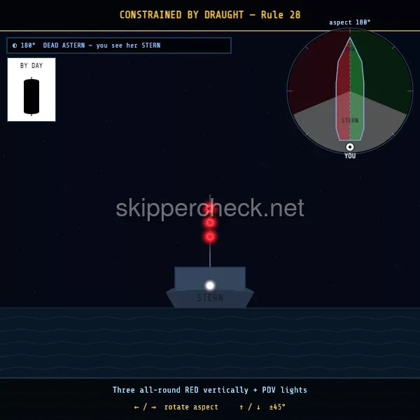 Vessel constrained by her draught (CBD) viewed dead astern (stern aspect) — COLREG Rule 28 night-recognition diagram