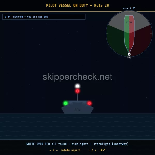 Pilot vessel on duty viewed head-on (bow aspect) — COLREG Rule 29 night-recognition diagram