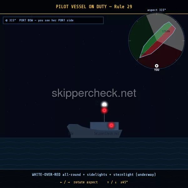 Pilot vessel on duty viewed from her port bow — COLREG Rule 29 night-recognition diagram
