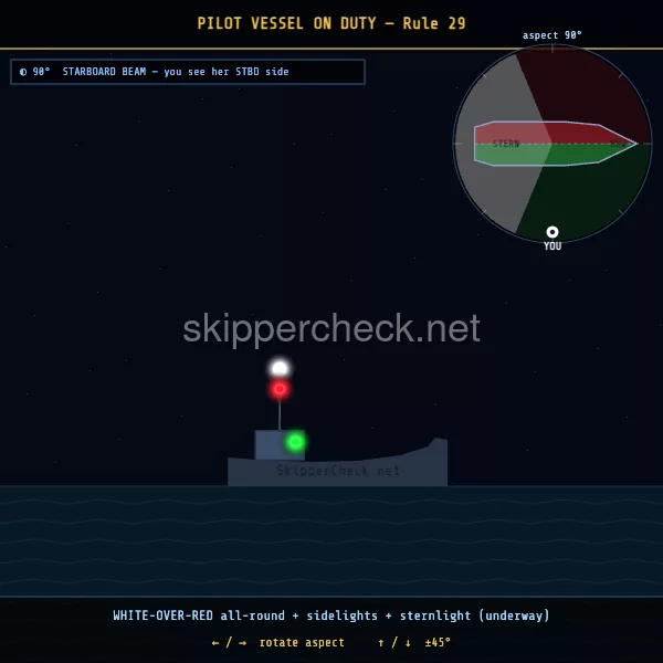 Pilot vessel on duty viewed from her starboard beam — COLREG Rule 29 night-recognition diagram