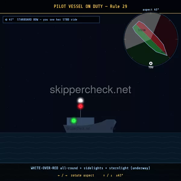 Pilot vessel on duty viewed from her starboard bow — COLREG Rule 29 night-recognition diagram