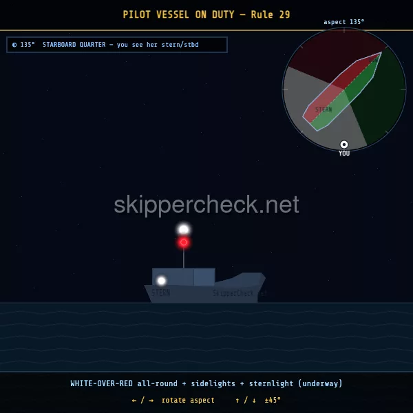 Pilot vessel on duty viewed from her starboard quarter — COLREG Rule 29 night-recognition diagram