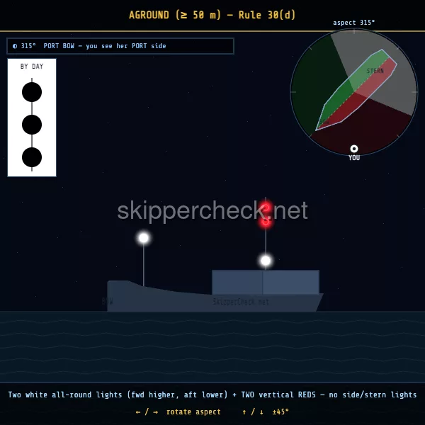 Vessel at anchor viewed from her port bow — COLREG Rule 30 night-recognition diagram