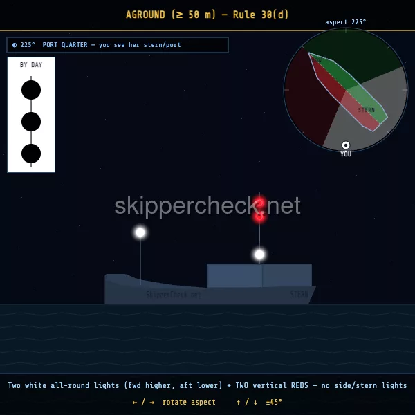 Vessel at anchor viewed from her port quarter — COLREG Rule 30 night-recognition diagram