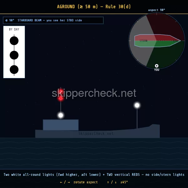 Vessel at anchor viewed from her starboard beam — COLREG Rule 30 night-recognition diagram