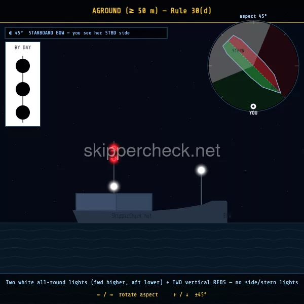 Vessel at anchor viewed from her starboard bow — COLREG Rule 30 night-recognition diagram