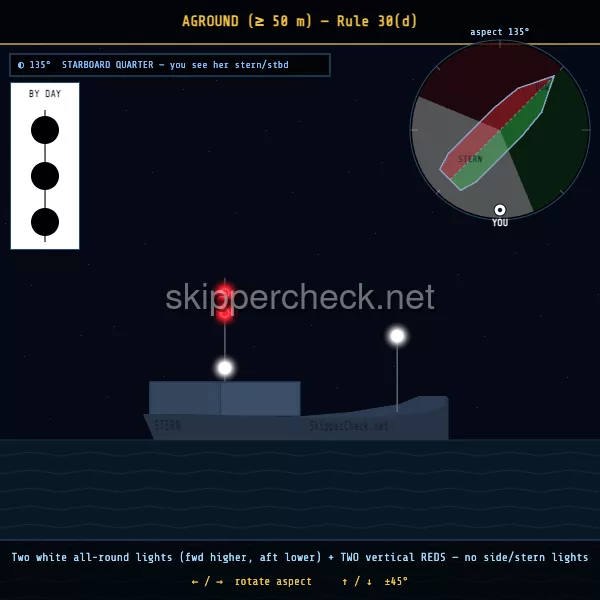 Vessel at anchor viewed from her starboard quarter — COLREG Rule 30 night-recognition diagram