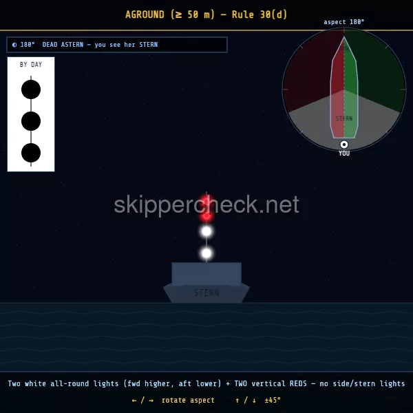 Vessel at anchor viewed dead astern (stern aspect) — COLREG Rule 30 night-recognition diagram