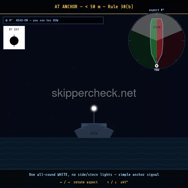 Vessel at anchor (under 50 m — single white forward) viewed head-on (bow aspect) — COLREG Rule 30(b) night-recognition diagram