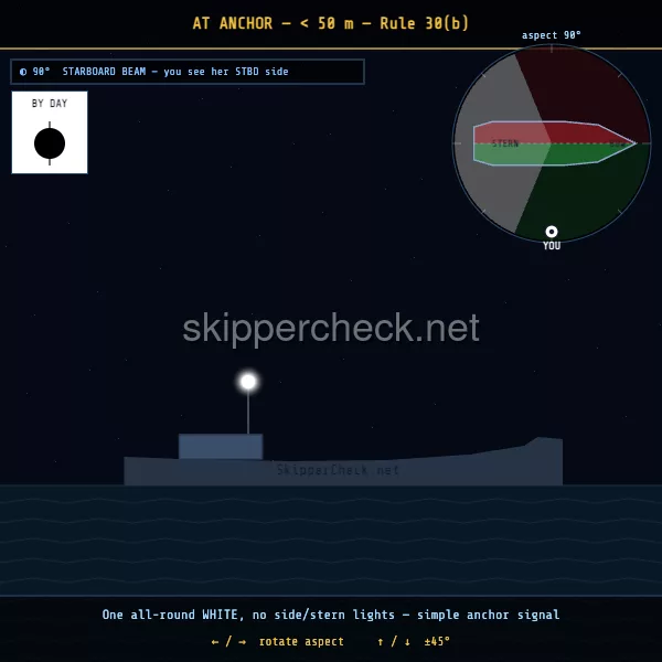 Vessel at anchor (under 50 m — single white forward) viewed from her starboard beam — COLREG Rule 30(b) night-recognition diagram
