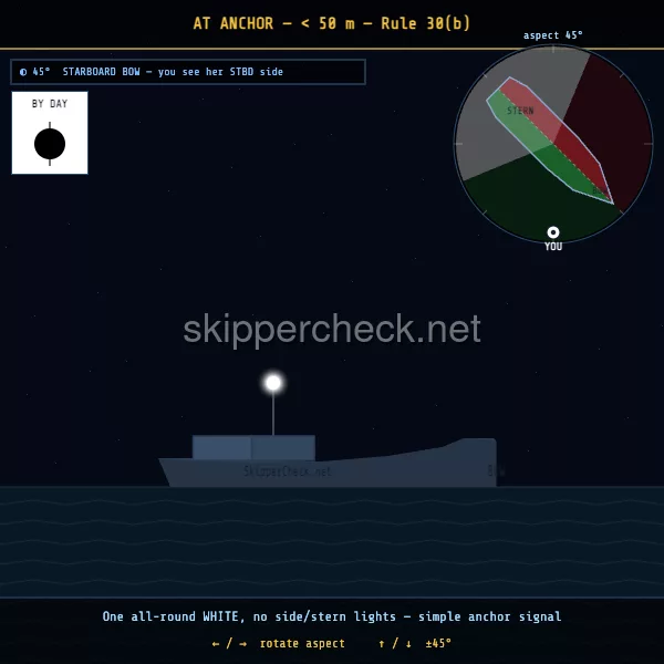 Vessel at anchor (under 50 m — single white forward) viewed from her starboard bow — COLREG Rule 30(b) night-recognition diagram