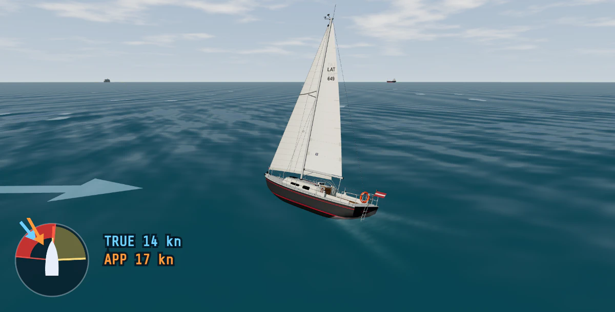 3-D chase view of the sailing yacht ELEONORA, an Albin Ballad 30, close-hauled and heeling in 14 knots of wind on the Gulf of Riga, with the wind dial showing true and apparent wind
