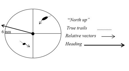 Image for question