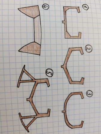 Image for question