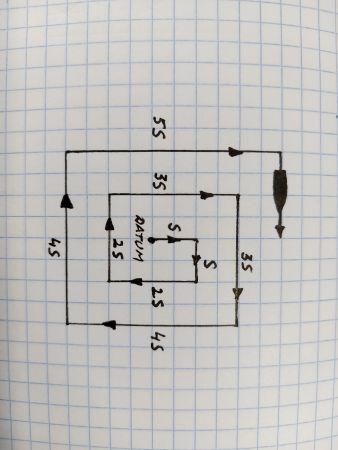 Image for question